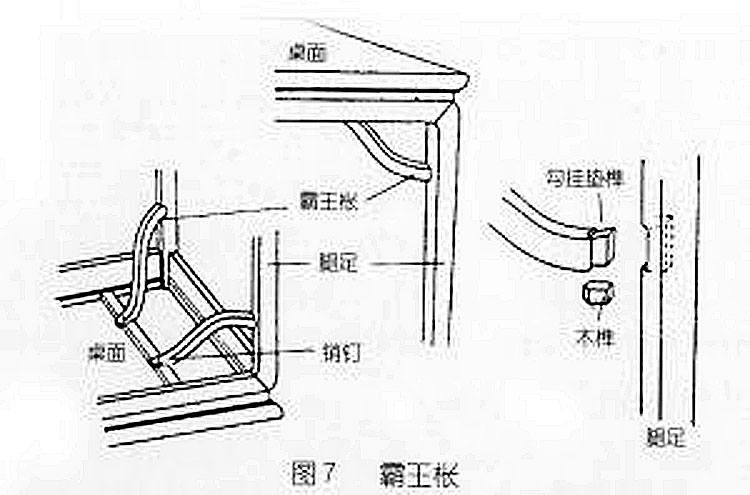 霸王枨